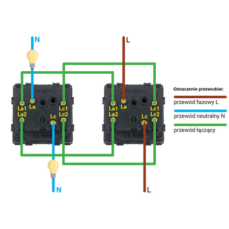 Włącznik światła szklany schodowy podwójny - szary - Tawoia Glass