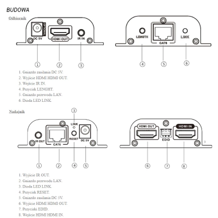 Extender HDMI do 40m cat.6 LKV372EDID Talvico