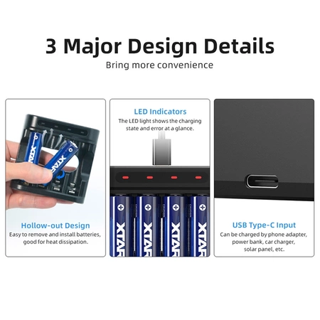 Ładowarka 4-kanałowa do ogniw AA i AAA Li-ion 1,5 V oraz Ni-MH, USB-C, Xtar L4