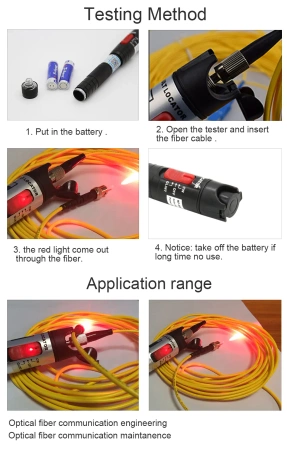 Wizualny lokalizator usterek światłowodów VFL, Noyafa NF-904