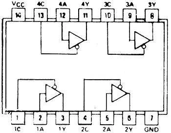 Układ scalony 74HC125 DIP14