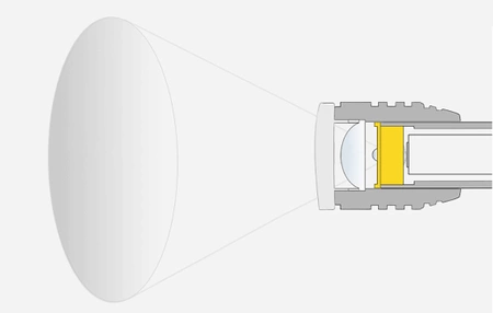 Latarka SuperFire F3-L2, ZOOM, 1000lm, 300m