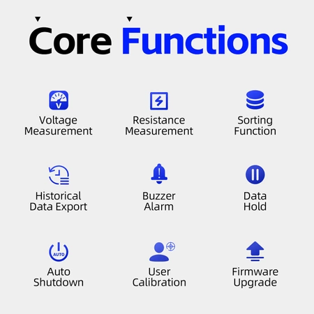 Tester rezystancji wewnętrznej akumulatorów FNIRSI HRM-10