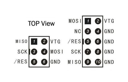 Przejście wtyku KANDA 6pin na 10pin do ISP AVR