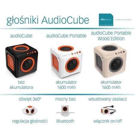 Przedłużacz 4 gniazda + 2× USB, przewód 1,5 m, 16 A, rozgałęźnik, czerwony, DesignNest PowerCube Extended