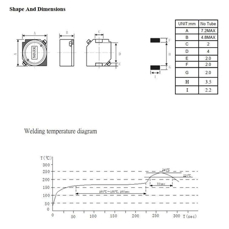 Dławik mocy SMD 220uH 0.33A 0.81om