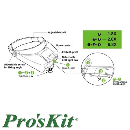 Lupa nagłowna x1.8, x2.6, x5.8 z podświetleniem, MA-016 Proskit