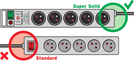 Listwa zasilająca, przeciwprzepięciowa 13500A, Brennenstuhl Super-Solid, 5 gniazd, 2.5m, 16A, 3G1.5, włącznik, srebrny, automatyczny bezpiecznik
