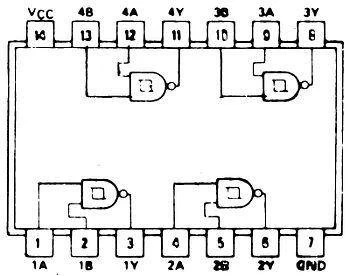 Układ scalony 74HC132 DIP14