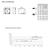 Dławik mocy SMD 220uH 0.33A 0.81om