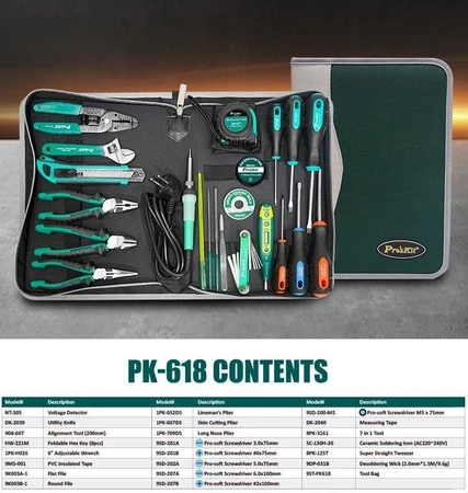 Zestaw narzędzi PK-618B Proskit