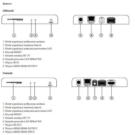 Extender HDMI do 120m z IR HDbitT Loop-out LKV383pro Talvico