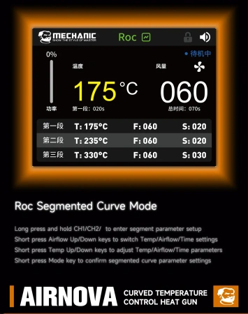 Stacja lutownicza AIRNOVA Mechanic