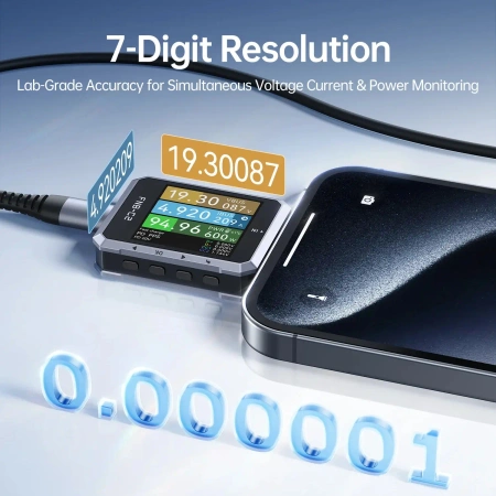 Tester USB-C PD 3.1 240W – miernik napięcia i prądu USB, tester kabli E-Marker – FNIRSI FNB-C2