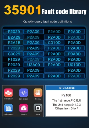Skaner diagnostyczny OBD II/EOBD, tester samochodowy - NOYAFA NF-S611