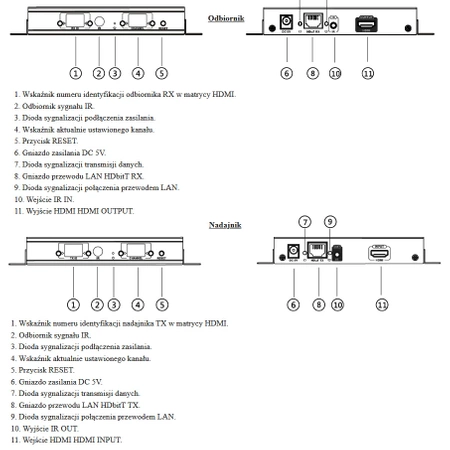 Extender HDMI do 120m z IR HDbitT LKV383Matrix Talvico