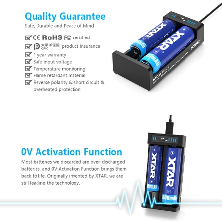 Ładowarka do akumulatorów cylindrycznych Li-ion 18650 Xtar MC2 PLUS