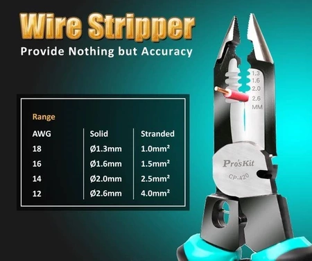 Szczypce wielofunkcyjne: (obcinaczki, ściągacz izol., Zaciskarka) CP-420 Proskit