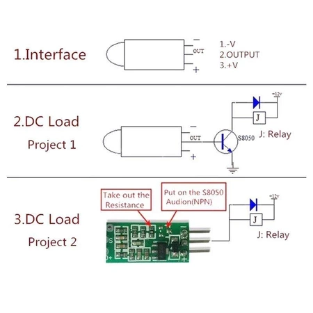 Czujnik HC-SR505 PIR mini
