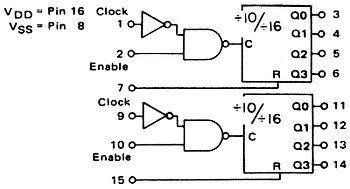 Układ scalony 4518 DIP16