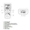 Miernik rezystancji uziemienia CEM