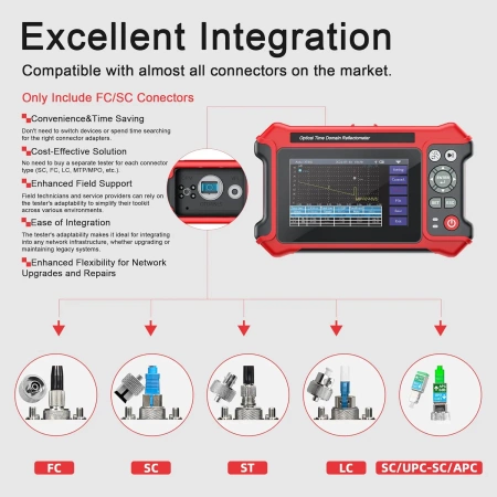 Wielofunkcyjny tester OTDR NOYAFA NF-9816