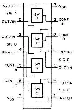 Klucz analogowy 4066 - 4 kanały - 3÷15V - SMD