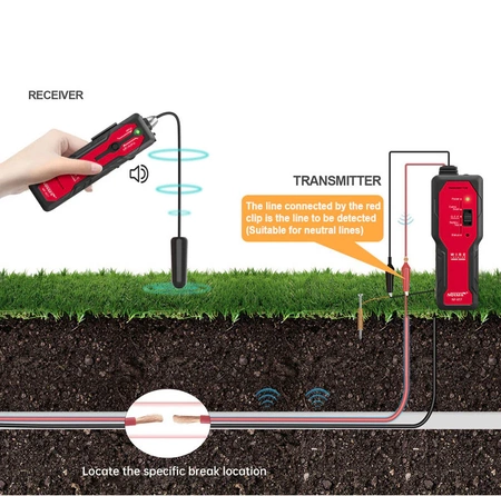 Profesjonalny lokalizator kabli i przewodów, Noyafa NF-817L