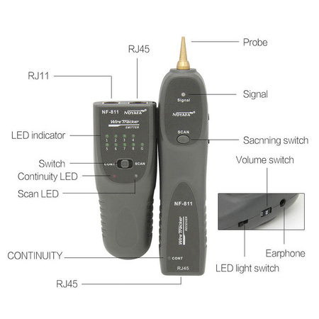 Szukacz par przewodów, Tester LAN (RJ45 RJ11) Noyafa NF811