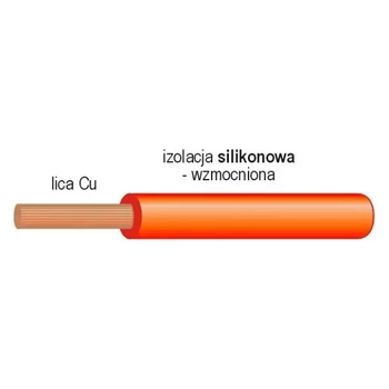 Przewód silikonowy 0,40 mm2, żyła z 104 drutów, izolacja wzmocniona, czerwony, seria 9026, 1 mb