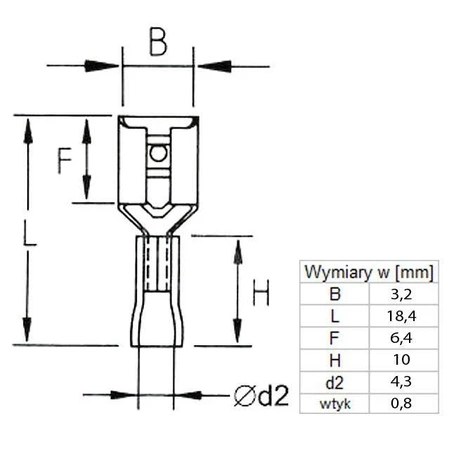Konektor płaski 2.8mm żeński izolowany, 0.8mm, 1.5-2.5mm, SGE