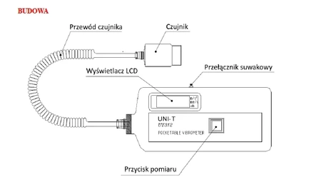 Miernik drgań Uni-T UT-312, przyspieszenie, prędkość, przemieszczenie, czujnik magnetyczny