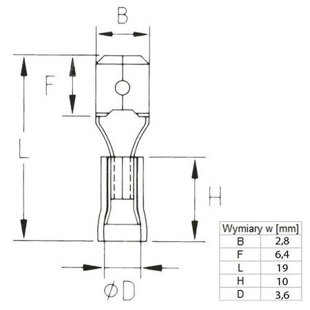 Konektor płaski 2.8mm męski izolowany, 0.5mm, 0.5-1.5mm, SGE