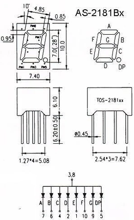 Wyświetlacz LED 7 segmentowy 0.28'' 7.2mm, 1 znak, czerwony, WA