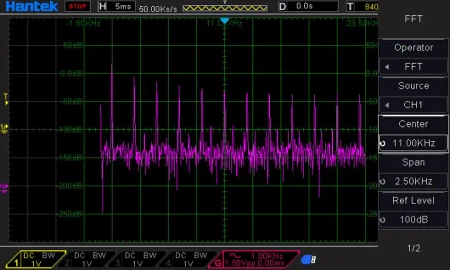 Czterokanałowy oscyloskop cyfrowy 4x250MHz z generatorem DDS Hantek DSO4254C