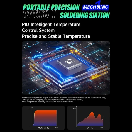 Stacja lutownicza Micro1, przenośna, nagrzewanie do 150°C w 2 s, Mechanic