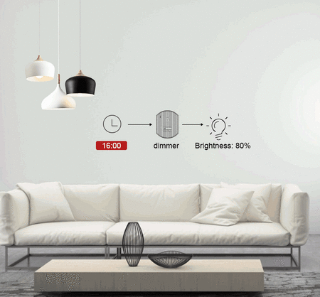 Inteligentny ściemniacz Sonoff D1