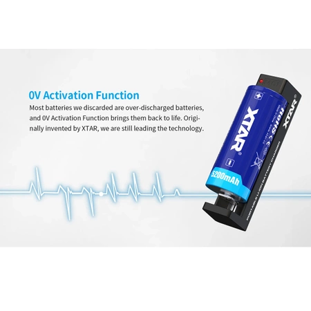 Ładowarka akumulatorów Li-Ion 18650 i innych, Xtar MC1, złącze USB-C