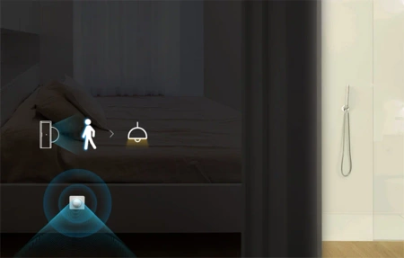 Czujnik ruchu Sonoff PIR3-RF 433MHz