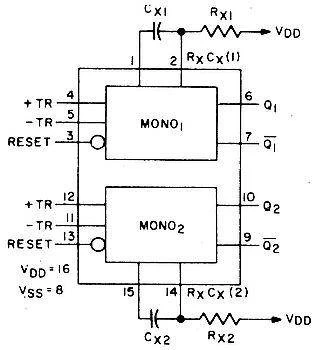 Multiwibrator monostabilny 4098 - 2 kanały - 3÷15V - DIP14
