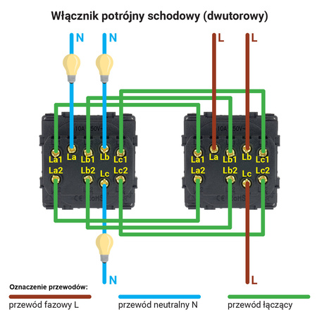 Włącznik światła szklany schodowy potrójny - czarny - Tawoia Glass