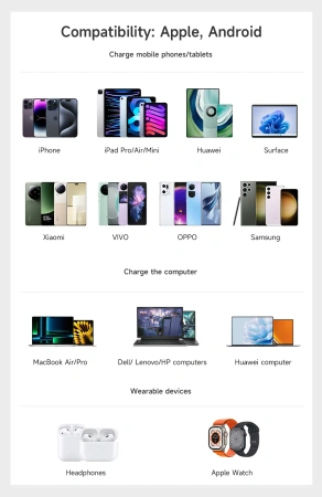 Inteligenta stacja ładowania 160W GaN G-POWER Mechanic