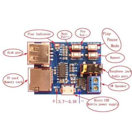 Moduł odtwarzacz MP3 z czytnikiem kart microSD / USB