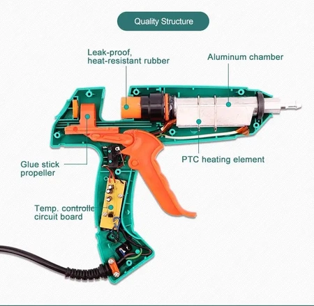 Pistolet do kleju na gorąco Proskit GK-390B, sztyfty 11mm, 80W