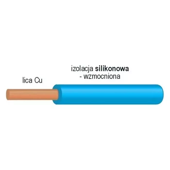 Przewód silikonowy 0,40 mm2, żyła z 104 drutów, izolacja wzmocniona, niebieski, seria 9026, 1 mb