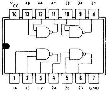 Bramka NAND 74HCT00N - 4 kanały - 4.5÷5.5V - DIP14