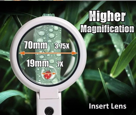 Lupa z podświetlaniem LED, 2-funkcyjna, 3.75/5.5x MA-025 Proskit
