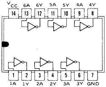 Układ scalony 74HCT04 DIP14
