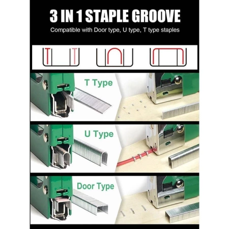 Taker / zszywacz CP-395 Proskit