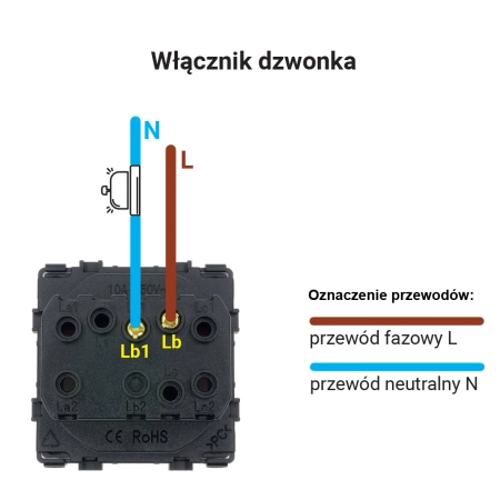 Włącznik szklany dzwonkowy - szary - Tawoia Glass